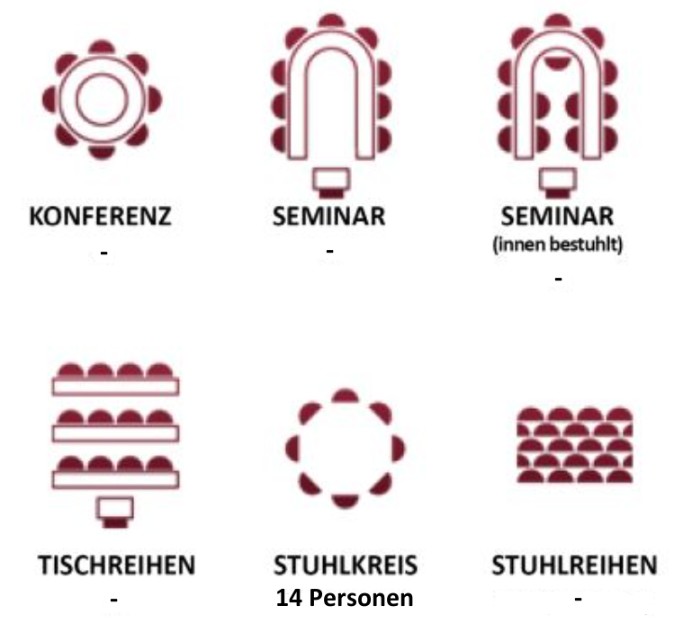 Bestuhlung Konferenzraum für 14 Leute im Ruhrgebiet