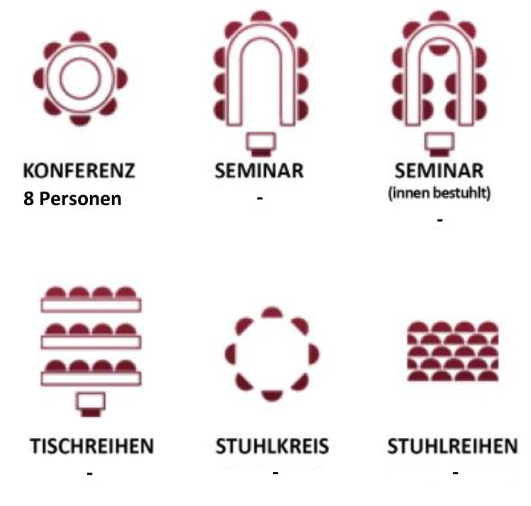 Bestuhlung Tagungsraum für 8 Personen im Ruhrgebiet
